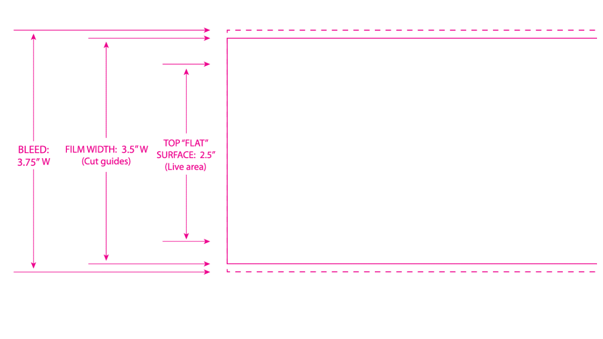 AdRail Creative Specs